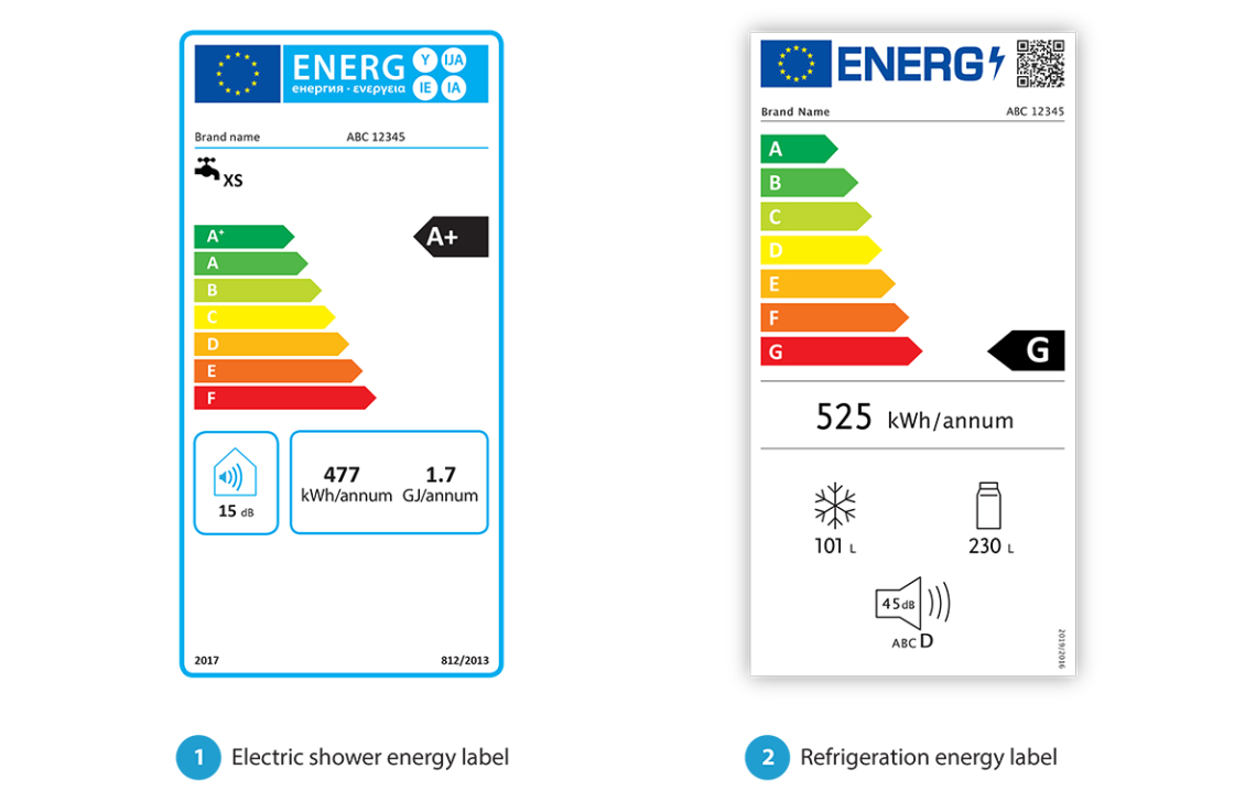 energy rating guide